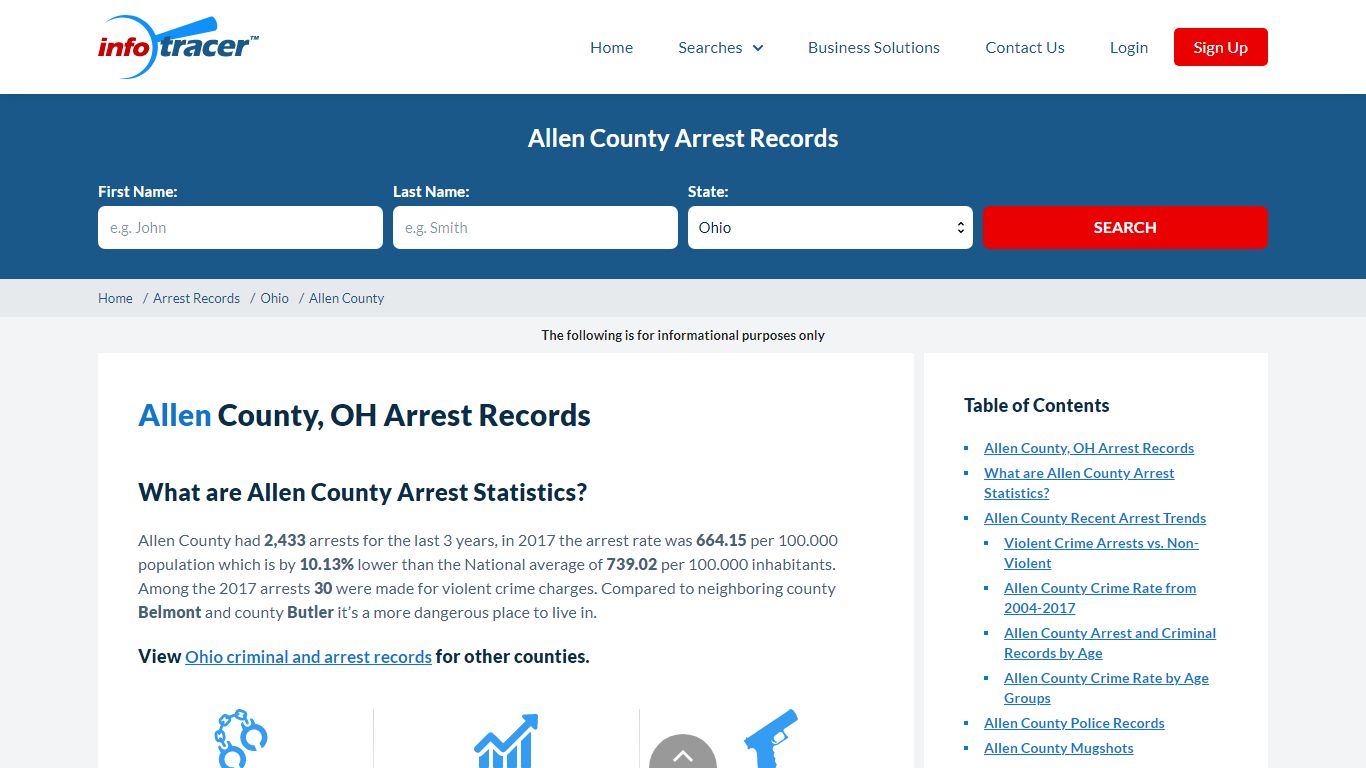 Allen County, OH Arrests, Mugshots & Jail Records - InfoTracer